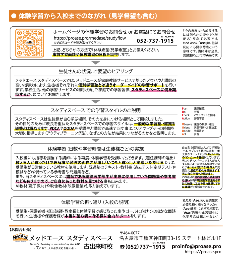 プロジェクトエース 株式会社 メッドエース スタディ スペース 名古屋大学 現役医学部生 完全 サポート